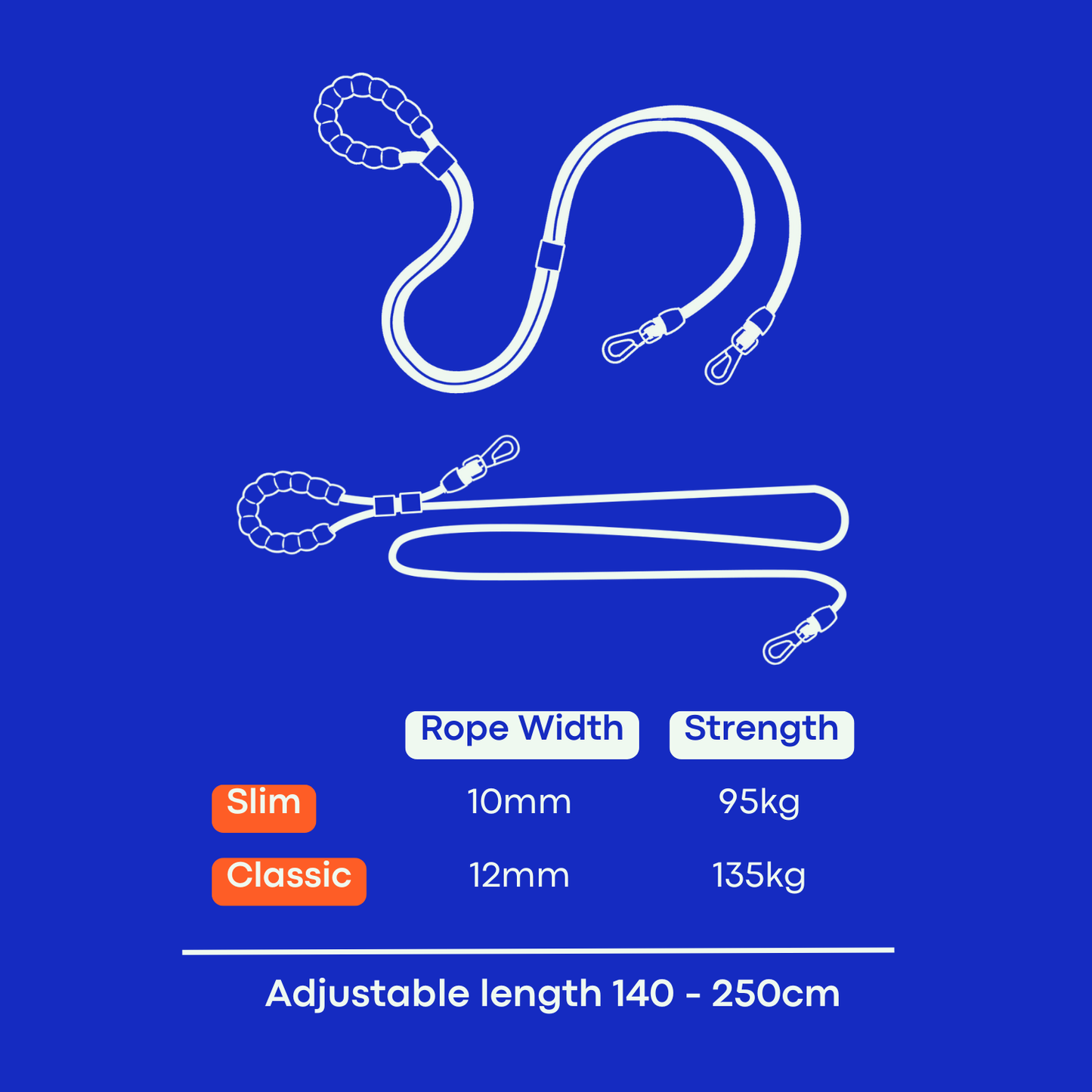 Bubble Leash Double - Hands Free Multiway Dog Leash (2 Sizes)